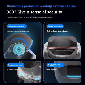 [Aanbevolen] CATLINK Fat Baby Open-Type Volledig Automatische Kattenbak 12L Capaciteit Extra Grote Slimme Toilet Zonder Materiaal - Product Image 5