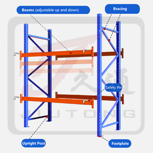 Rak Gudang Baja Kustom untuk Penyimpanan Berat, Rak Palet Selektif dengan Dek Kawat untuk Penyimpanan Suku Cadang - Product Image 3