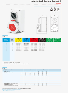 IP67 CEE <strong>Socket</strong> Interlocked Switches and <strong>Socket</strong> - Product Image 3