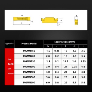 Chính xác <span class=keywords><strong>CNC</strong></span> chèn MGMN200-M dm15 cho bên ngoài rãnh và quay, vật liệu cacbua - Product Image 3