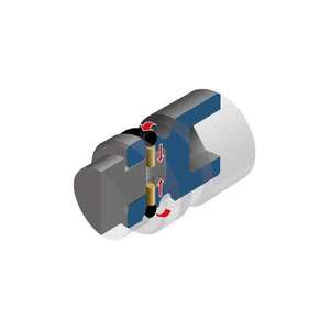 GEDORE - 2734729 Zócalo de impacto de 1 ''de largo con bloqueo de impacto-Fijar perfil UD métrico hexagonal TOMAS DE IMPACTO Y ACCESORIOS - Product Image 3