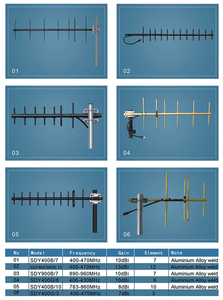 Antena Yagi Direccional de 5 Elementos y 9dbi, 136-174 MHz, Antena Direccional para Exteriores - Product Image 6