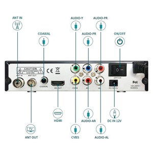 Decodificador DVB-T2 HD 4K Wi-Fi con Logotipo Personalizado para Comercio Exterior, Suministro del Fabricante - Product Image 4