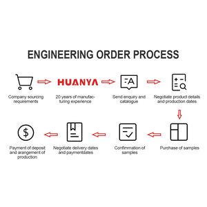 Fenêtres de toit électriques automatiques 100 % étanches avec cadre en aluminium pour accès au grenier - Product Image 5