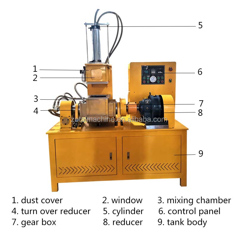 Laboratory Banbury Internal Rubber Mixer Machine