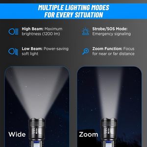 ไฟฉาย LED สีขาวแบบชาร์จ USB 1200 ลูเมน ไฟฉายยุทธวิธี - Product Image 4