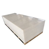 Plaque en polyéthylène haute densité (HDPE) de 10 mm