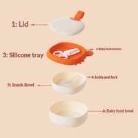 Ensemble de vaisselle portable pour bébé, bol et assiette en silicone anti-chute, fraîcheur et mignonnesse pour les sorties
