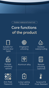 واي فاي وواي فاي وذاكرة كهربائية مع جسر مكسور وبطاقة TTlock تخزين بيانات كاميرا رقمية للمكتب المنزلي - Product Image 4