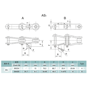 מותאם אישית מסוע רשת חלקים שרשרת רולר מזויפים שרשרת רולר - Product Image 6