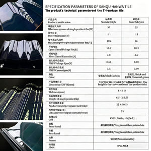 <span class=keywords><strong>ระบบ</strong></span>ติดตั้งแผง<span class=keywords><strong>โซ</strong></span>ลาร์<span class=keywords><strong>เซลล์</strong></span>กลางแจ้งที่ทันสมัยสำหรับใช้<span class=keywords><strong>ใน</strong></span>บ้าน <span class=keywords><strong>สวน</strong></span> และวัด พร้อมแผงขนาด 23 วัตต์/32 วัตต์ - Product Image 3