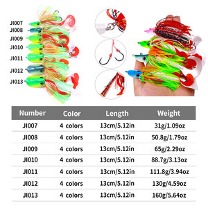 Esca per chiacchiere piombino con lama e gonna 31g 50.8 65g 88.7g 111.8g 130g 160g - Product Image 2