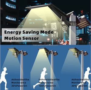 كاميرا V380 Pro الخارجية اللاسلكية تعمل بالطاقة الشمسية مع <span class=keywords><strong>3</strong></span> عدسات، كاميرا مراقبة CCTV مع بطاقة SIM 4G، كاميرا إضاءة شوارع تعمل بالطاقة الشمسية - Product Image 6