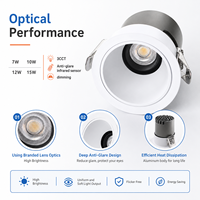 Spot encastré LED COB tout aluminium anti-éblouissement, projecteur de plafond dimmable pour intérieur, maison et commerce