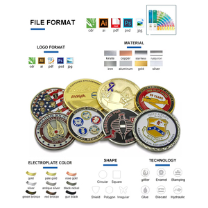 Offre spéciale Alliage de zinc Laiton Logo Couleur Motif OEM ODM Souvenir Pièces de monnaie Machine Souvenir Euro Coin - Product Image 6