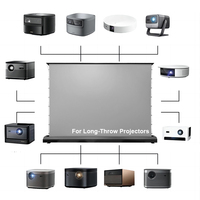 Pantalla de Proyección Motorizada Black Diamond ALR de 72-150 Pulgadas, Pantalla Eléctrica Ascendente desde el Suelo, Anti-Luz, para Proyectores 4K de Largo Alcance