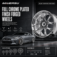 Jantes forgées Performance 17 18 19 20 21 22 pouces 5x108 5x114.3 5x112 5x120 en alliage pour Audi A5 BENZ AMG BMW M3 Tesla