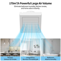 Ventilateur d'extraction à ouverture automatique, étanche IPX4, à fixer au mur ou à la fenêtre, pour salle de bain et cuisine, avec moteur en cuivre pur