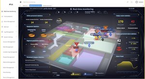 بلي أو 3D دقة التصور في الوقت الحقيقي لتحديد المواقع تمكين تحديد موقع عن طريق الضوء/الأصوات التنبيه لبرنامج يوت الحل - Product Image 2