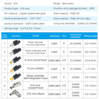 Conector de Cable Inteligente para Internet, Cat5e Cat6, Metálico, 22 24 26 AWG, Ethernet Industrial, PROFINET, EtherCAT, RJ45