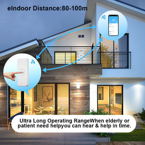Tuya tombol panggilan SOS pintar WiFi, pengasuh nirkabel Pager pemancar peringatan telepon tombol panggilan darurat untuk anak-anak orang tua - Product Image 6