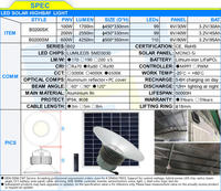 Lámpara Solar Óptica de 100W 200W 600W para Interiores, Sistemas Fotovoltaicos con Control Remoto, Luz de Energía Solar para el Hogar, Lámpara de Techo