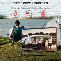 Televisor LED Inteligente de 27 Pulgadas de Calidad Garantizada para Uso en Hoteles, HDTV Full HD 1080p con 1 Año de Garantía