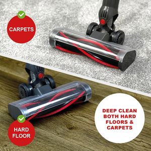 Accesorios de aspiradora cabezal de cepillo para Dysons V7 V8 V10 <span class=keywords><strong>V11</strong></span> cepillo de <span class=keywords><strong>limpieza</strong></span> de alfombras eléctrico inalámbrico repuestos con lámpara Led - Product Image 2
