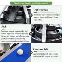 Diviseur hydraulique continu industriel automatique pour la mise en forme, le pesage et la découpe de pâtes rondes pour pizzas