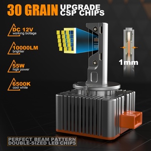 Sanvi New Silver Orange High Quality D Series D1 D2 D3 D4 D5 or D8 Factory LED Lens Projector LED Bulbs - Product Image 6