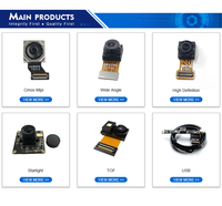 Module de caméra web IP compacte industrielle Sunny Wenqiao HD haute définition 1080P 2MP CMOS H.264 OEM à mise au point fixe
