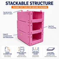 Bac de picking ouvert en plastique ondulé PP empilable, taille personnalisée pour le stockage et le picking de vêtements et de chaussures