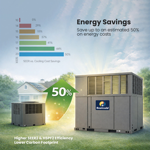 Unité de climatisation de toit Bestcold 5 tonnes, pompe à chaleur, R32, 18 SEER2, application commerciale - Product Image 5
