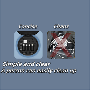 Promotion 60W jeu de câbles de données ensemble de câbles de données de charge rapide multifonctionnel à vendre personnaliser ensemble de câbles de données de boîte de <span class=keywords><strong>rangement</strong></span> ronde - Product Image 4