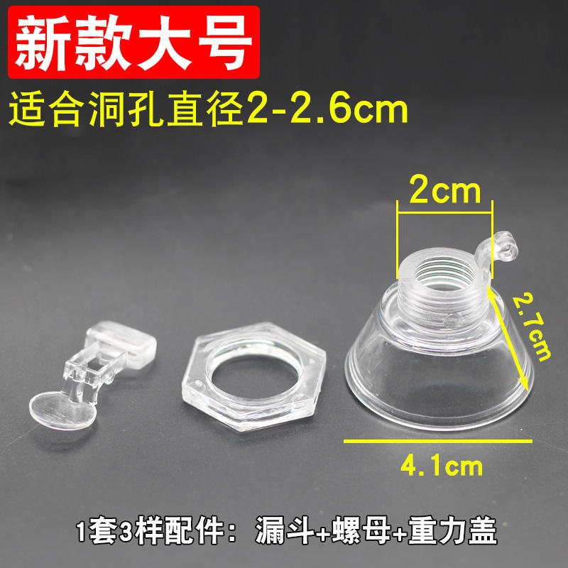 กรวยขนาดใหญ่แบบใหม่