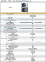 Bomba de Calor Split R32/06FR/18.2kW con Inversor DC, Aire Acondicionado, Calefacción y Refrigeración DHW, A+++ EVI, Bajo Nivel de Ruido -35 ° C 220V 380V CE CB WiFi América