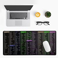 Alfombrilla de Ratón y Teclado Grande Personalizada con Patrón de Atajos de Software de Oficina, Base de Goma Antideslizante e Impermeable