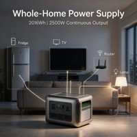 Station d'alimentation portable multifonction 2016Wh UPS Wi-Fi Bluetooth Contrôle intelligent Panneau solaire MPPT