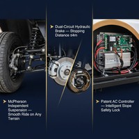 Vente en gros de voitures électriques classiques antiques personnalisées à 8 places, batterie au lithium, 30 km/h, bus touristique rétro vintage, prix d'usine, OEM ODM