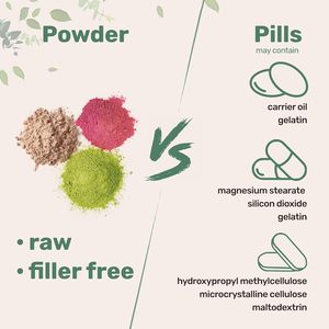 Citrato de Magnesio Puro en Polvo Origin, 2 Libras (32 Onzas), Puro y Sin Aditivos, Relajación y Utilización de Nutrientes, Magnesio Vegano - Product Image 3
