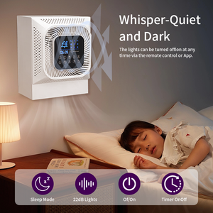 Purificador de Aire con Fotocatalizador Bipolar de Pared <span class=keywords><strong>Google</strong></span> Home Tuya para Oficina con Filtro de Carbón Activado HEPA13 - Product Image 4