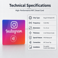 Plaque intelligente NFC en acrylique vierge Ntag213, carte sans contact inscriptible avec adhésif pour table de café ou restaurant