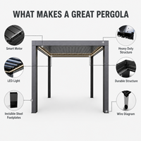 Pérgola Moderna Inteligente con Revestimiento de Aluminio Imitación Madera, Control por Aplicación, Luz RGB y Sensor de Lluvia Automático