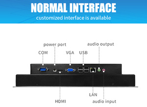 ความละเอียด 1024*768 อัตราส่วนภาพ 4:3 แท็บเล็ตพีซีอุตสาหกรรมแบบ Capacitive All in One รุ่น Sk-10.4-3 4 3 - Product Image 5