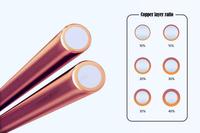 Alambre de Aluminio Revestido de Cobre Esmaltado Plano CCA ECCA, Uso Industrial, Automotriz y de Construcción, RoHS para Alta Pureza Clase 155 180 200