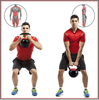 Kettlebell réglable pour Gym Fitness Kettlebell de compétition de vente chaude