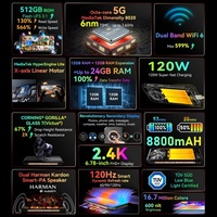 Teléfono Resistente BL9000 Blackview, 12GB+512GB, IP68/IP69K, Pantalla Dual FHD+ de 6.5'', 13MP, 5000mAh, 10W, Octa Core, Android 12, Alemán, Español