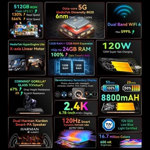 โทรศัพท์มือถือ BL9000 Blackview รุ่นทนทาน 12GB+512GB มาตรฐาน IP68/IP69K หน้าจอคู่ 6.5 นิ้ว FHD+ กล้อง 13MP แบตเตอรี่ 5000mAh ชาร์จเร็ว 10W Octa Core ระบบปฏิบัติการ Android 12 รองรับ 5G NFC - Product Image 4