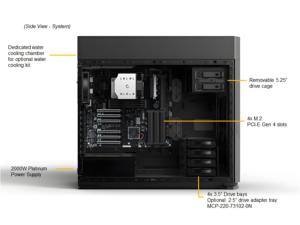 Ai การฝึกอบรม ROHS A + เวิร์กสเตชัน AS -5014A-TT คู่ซ็อกเก็ต Ddr4 16 DIMM PCIe 5U หอเต็มรูปแบบ5975Wx แร็กเมาท์เซิร์ฟเวอร์สำหรับองค์กร - Product Image 2