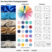 Sac à cordon en velours floqué avec logo personnalisé en sérigraphie pour l'emballage de montres, de bijoux et de cosmétiques